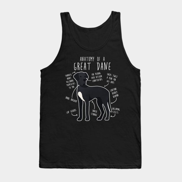 Black Great Dane Dog Anatomy Tank Top by Psitta